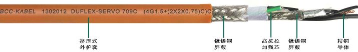 柔性伺服電機專用雙屏蔽電纜屏蔽電纜 柔性伺服電機專用雙屏蔽電纜